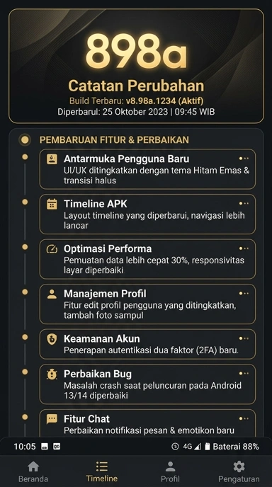 Tampilan riwayat versi 898a